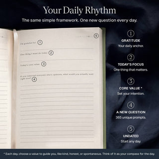 THE INNER VOICE - Guided Gratitude Journal, 365 Prompts, Undated, Gift Package