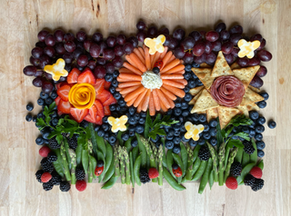 Charcuterie Cheat Sheet Template